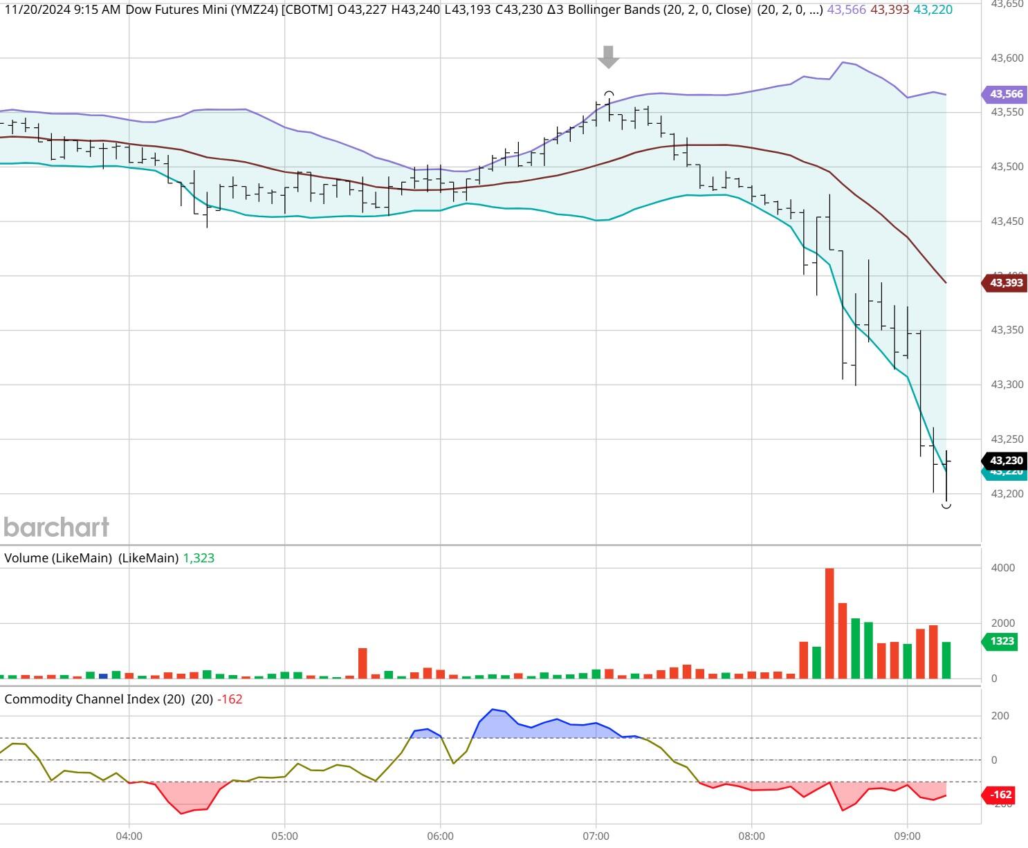 广东持续优化营商环境