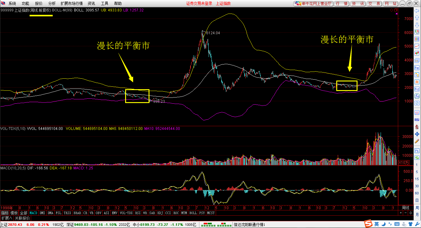 泰康人寿安徽分公司:投资者的眼泪,不该为无知而流