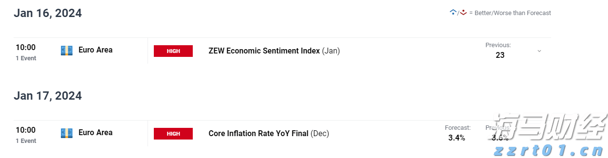 广东省2025年普通高考准考证3日起可打印