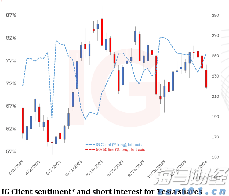山东省市场监管局召开工作视频会议