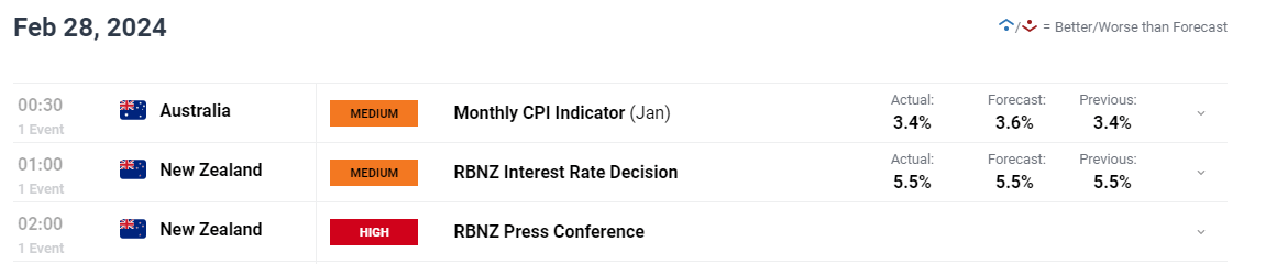 财报前瞻 | 辉瑞(PFE.US)Q2盈利韧性遇IRA压力，估值折价藏增长隐忧