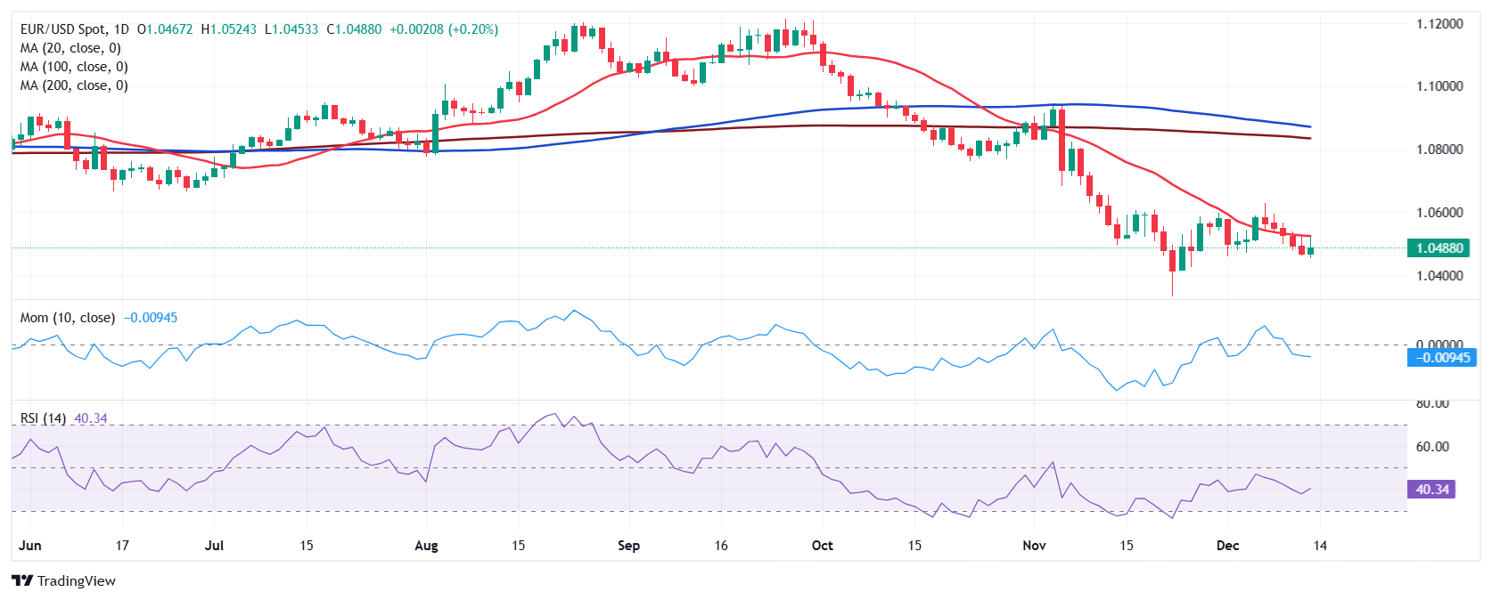 珠海传媒集团视频拍摄类设备租赁及人员服务年度供应商采购项目（第二次）[CZ20250171001]中标结果公告