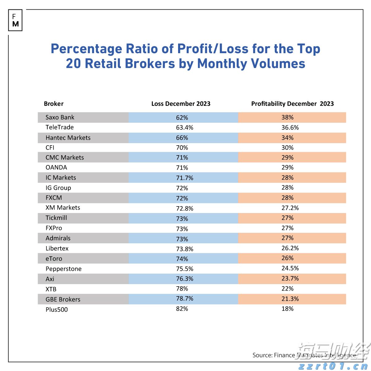 京津沪渝4地联合开展产品质量可靠性创新实践