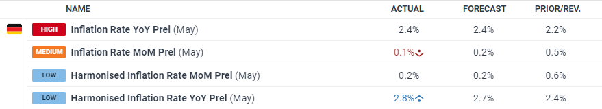 海南省市场监管局关于规范疫情防控期间“网购和社区团购”价格行为的提醒告诫函