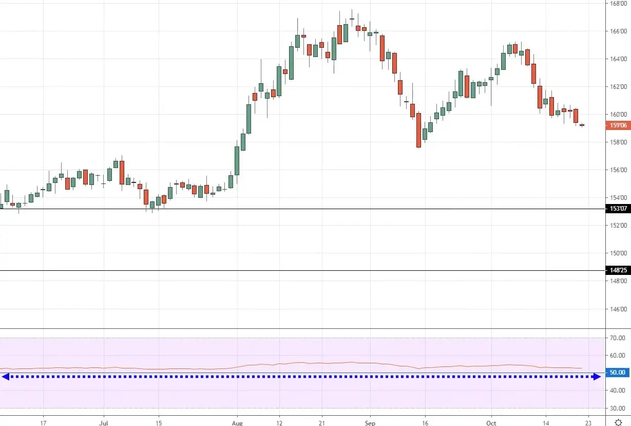 梅州海事局启动防热带气旋Ⅳ级应急响应