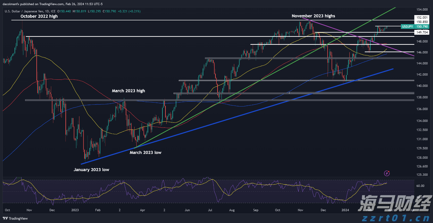 山东省市场监管局开展“食安护航”帮扶行动