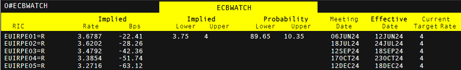 高温提升需求与供应受限 中国动力煤价格创五个月新高