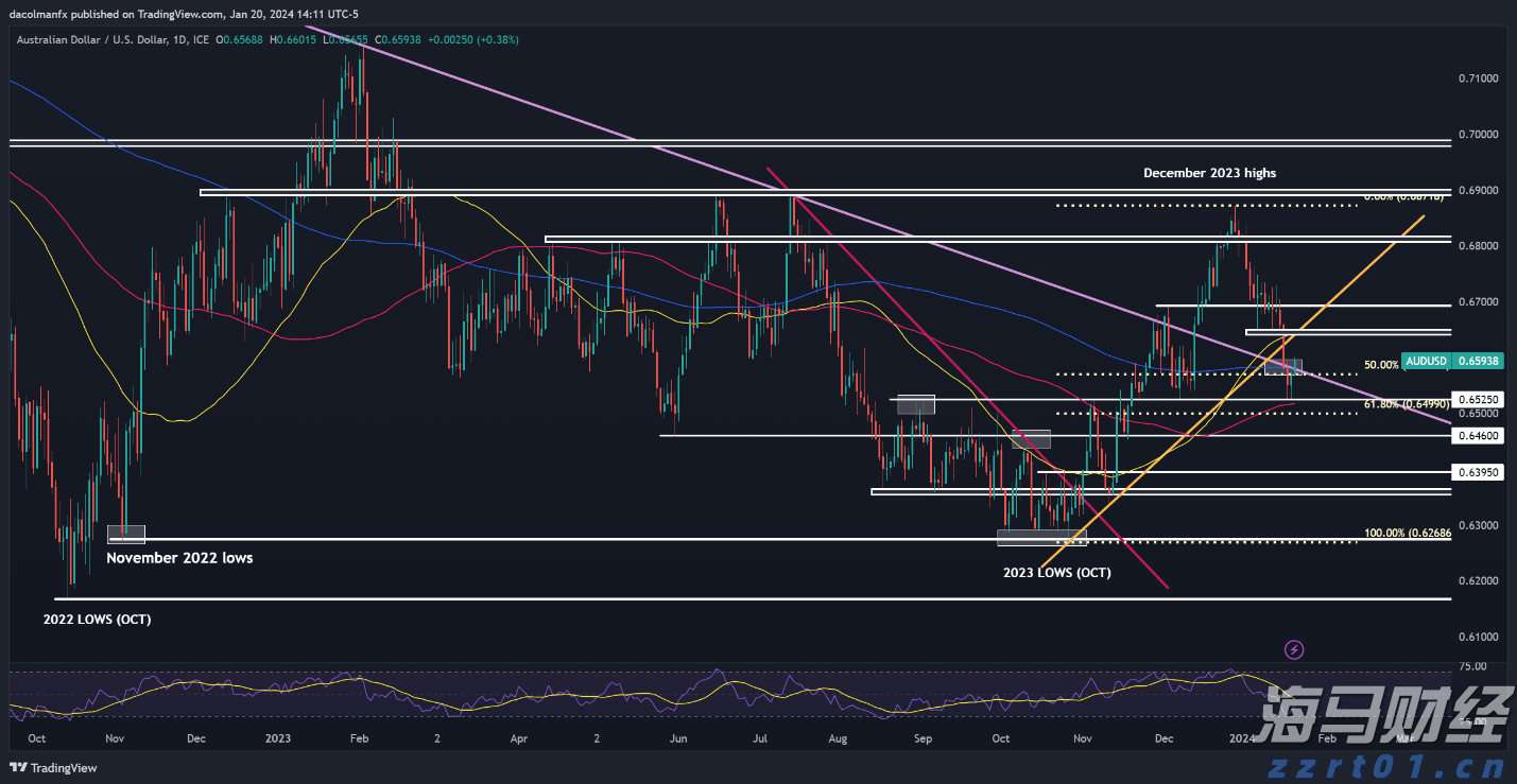 湖北：有效认证证书突破十万张