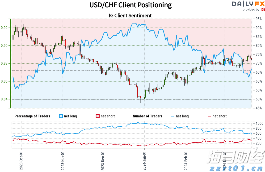 南沙高新技术企业超1300家
