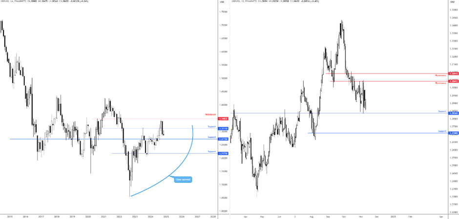 张家口市推出数字化政企服务新平台