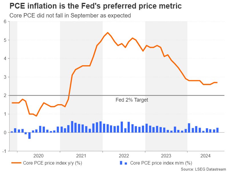 兴业银行成功发行300亿元绿色金融债券