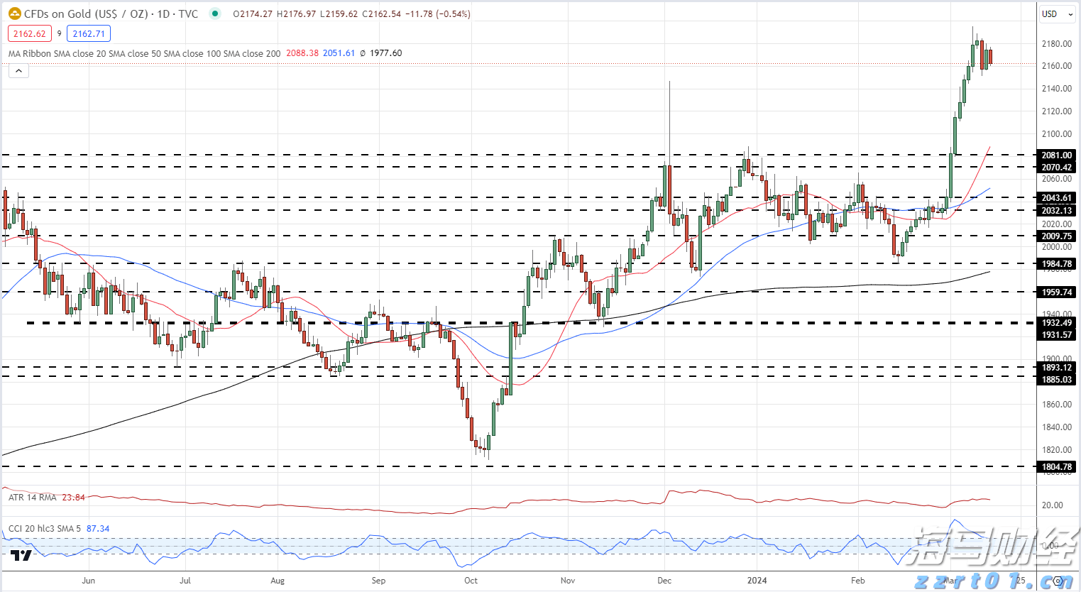 台风、海浪、风暴潮三预警齐发！湛江防风应急响应提升为Ⅲ级