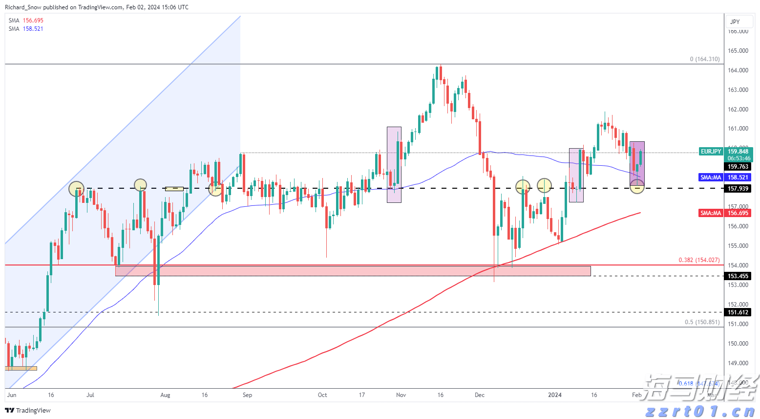 宣城绩溪：创新发展电子商务，聚力打造百亿数字经济