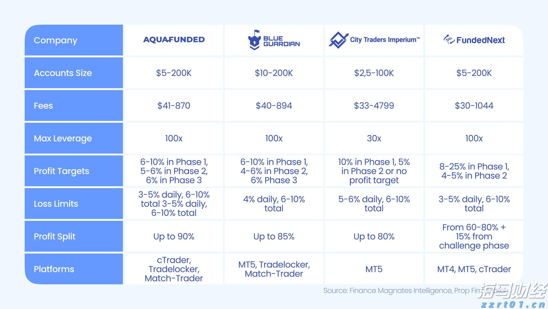 特朗普降息倡导获支持！米兰、布拉德指出：关税未推高通胀