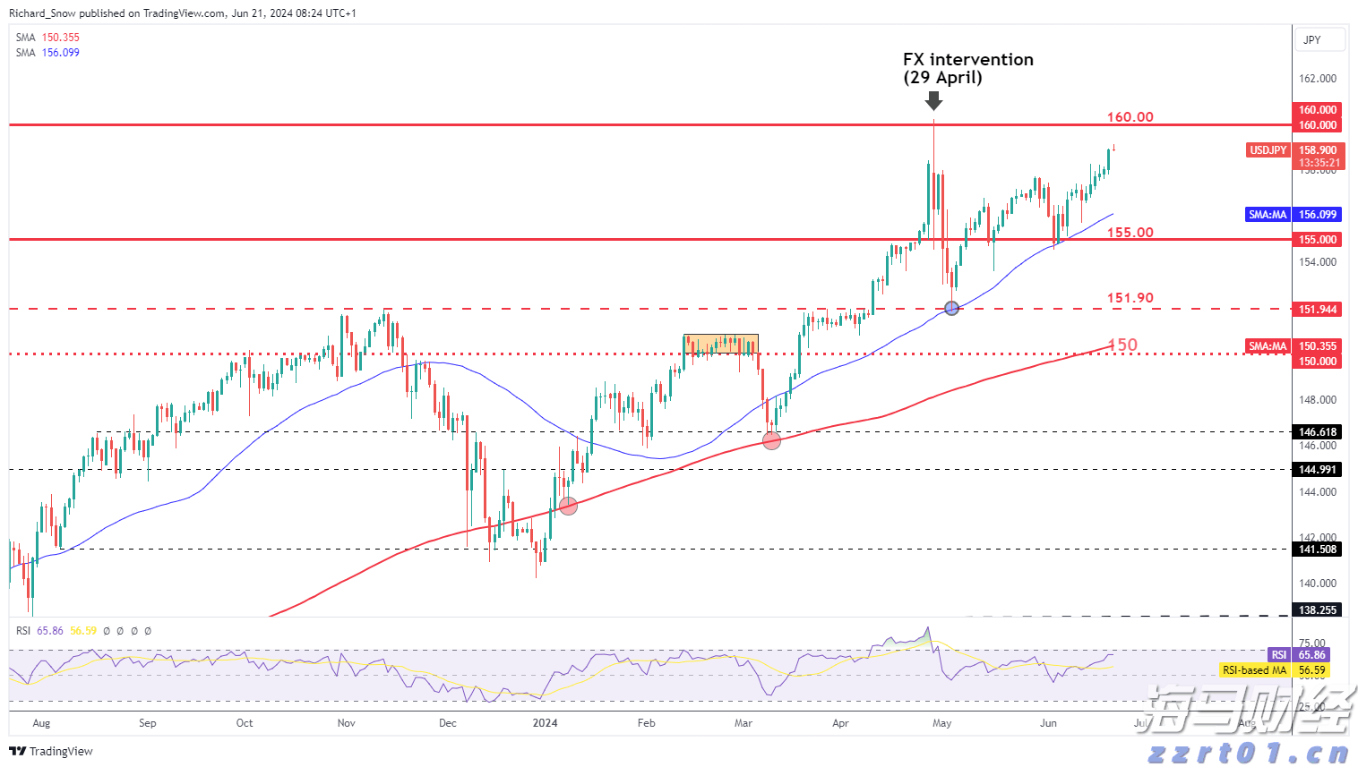 港股异动 | 赤子城科技(09911)盈喜后高开逾9% AI赋能多样化社交产品 预计上半年纯利至少翻倍