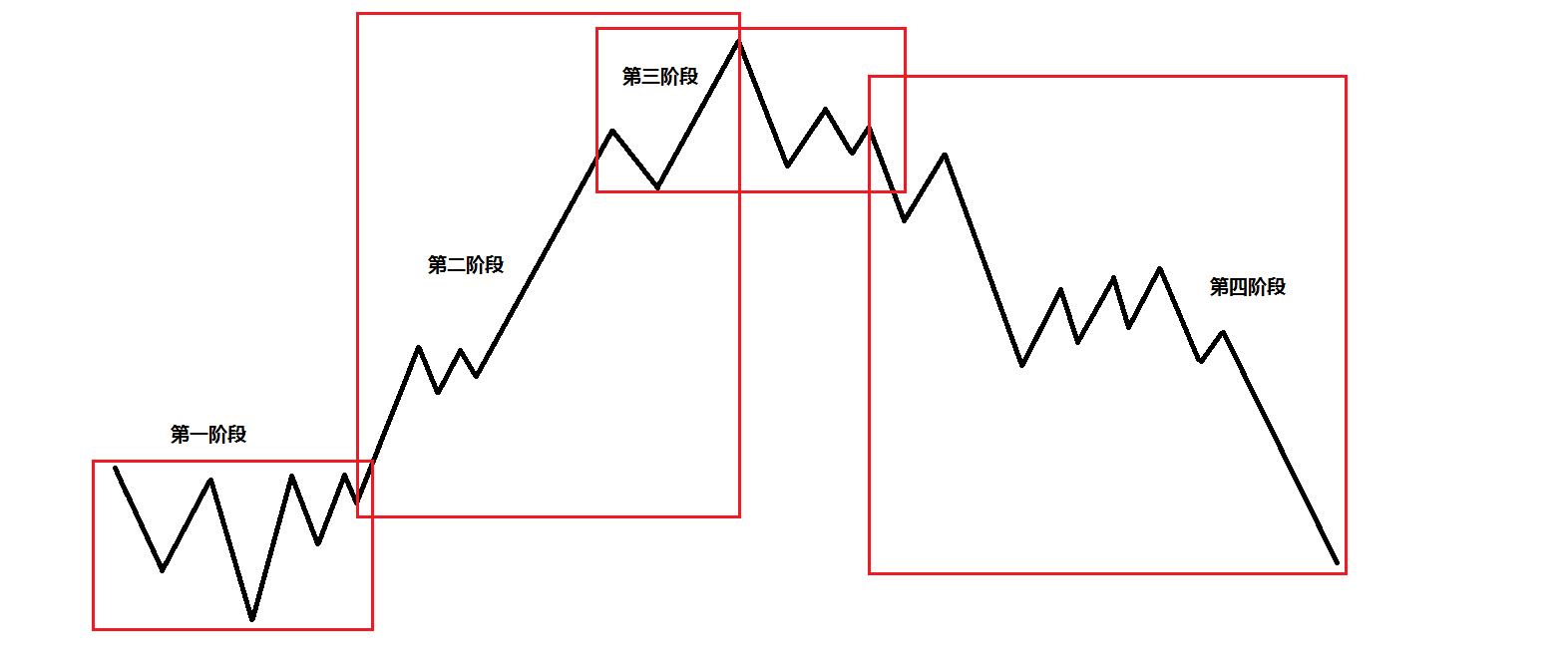 反不正当竞争法实施三十周年 广东省举办执法大讲堂活动