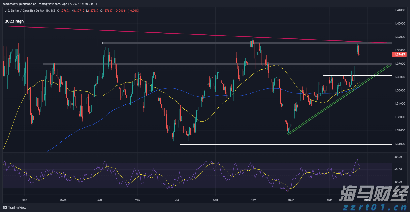 北京市市场监管局推出6项信用修复措施助企纾困成效显著