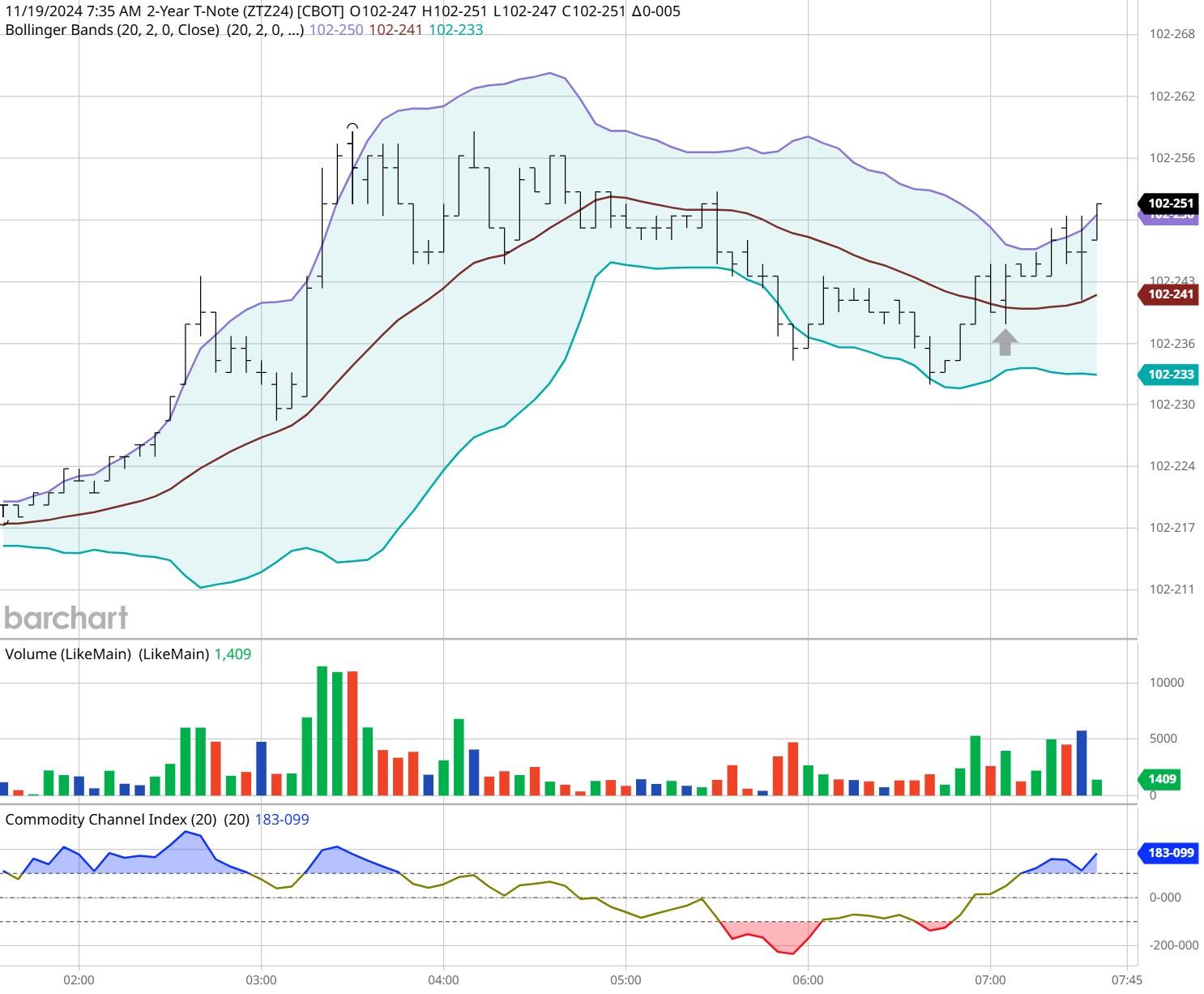 珠海日月贝，浪漫与国潮撞个满怀！