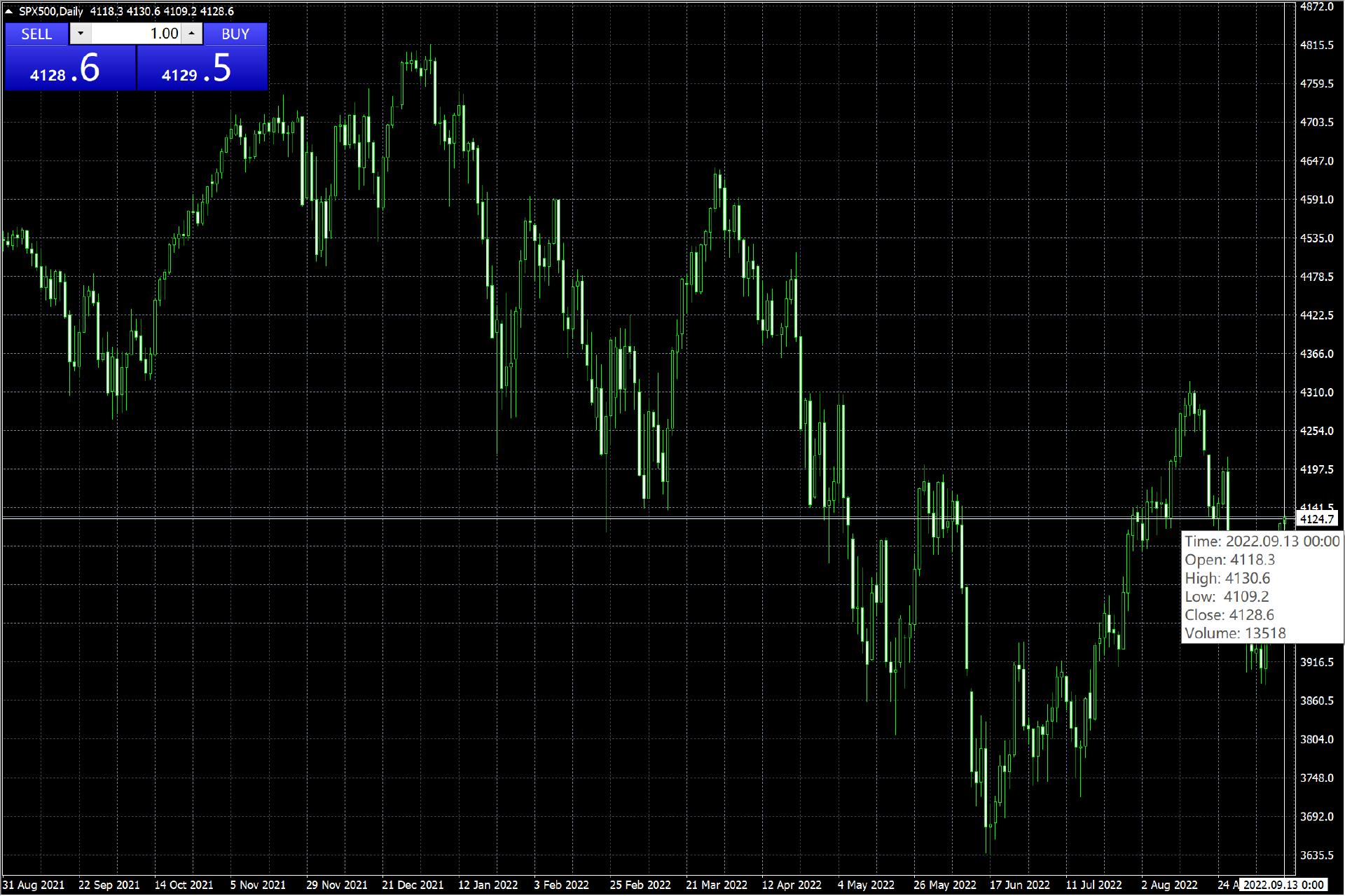 A股公告精选 | 福日电子(600203.SH)连续四个交易日涨停 提示风险