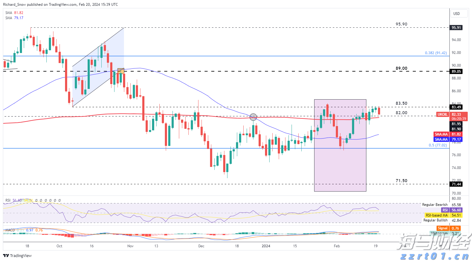 宁夏市场监管厅“七个严格”加强食用植物油质量安全监管