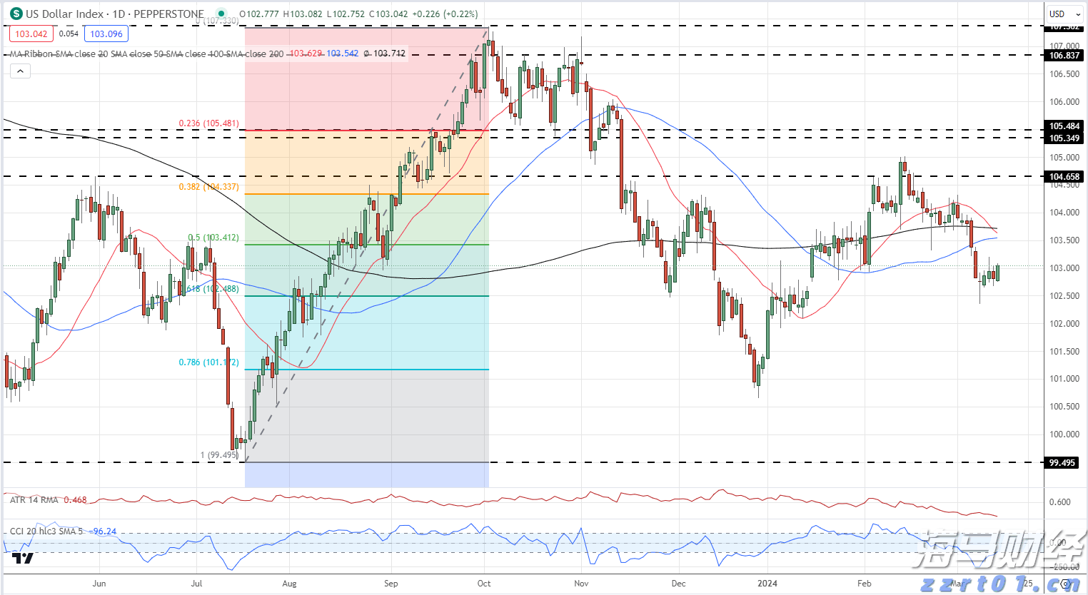 台积电(TSM.US)将在两年内停止6英寸晶圆生产，8英寸产能提升不影响财务目标