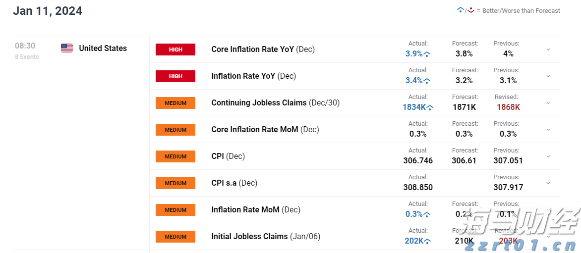 兴业银行成功发行300亿元绿色金融债券