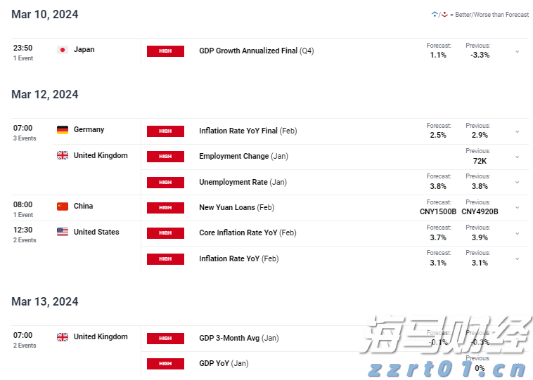 我市举办2025年“春风行动”专场招聘会