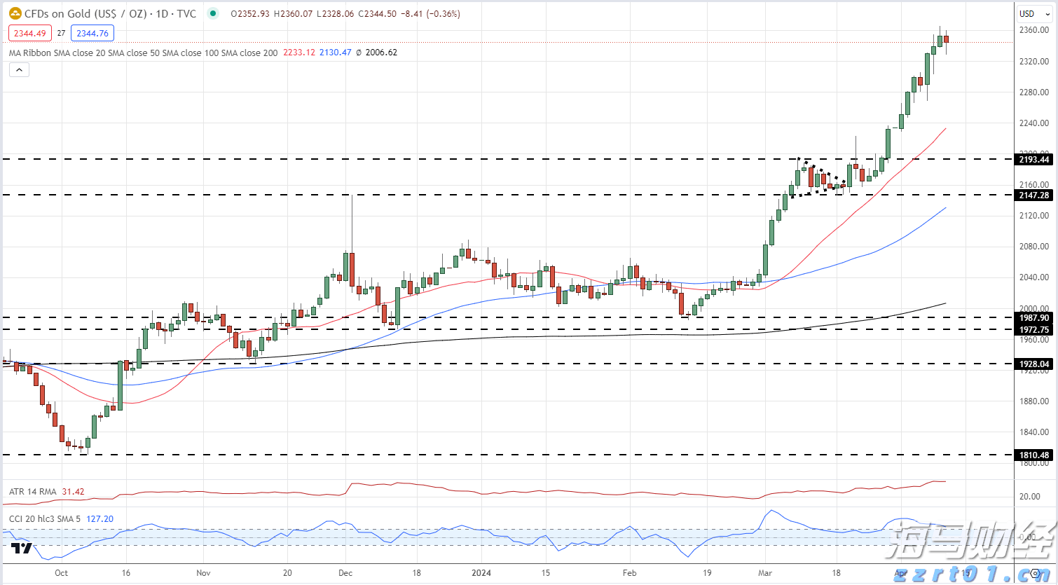 致梅州市民防汛防台风的一封信!请查收→