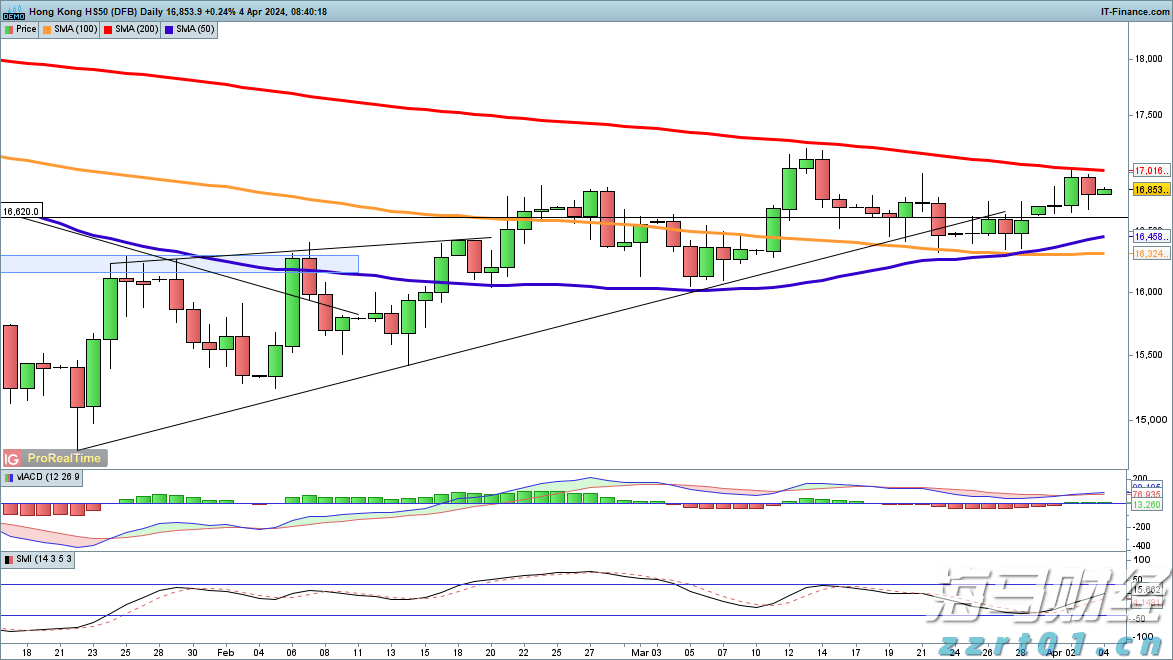珠海经济特区45周年启示录