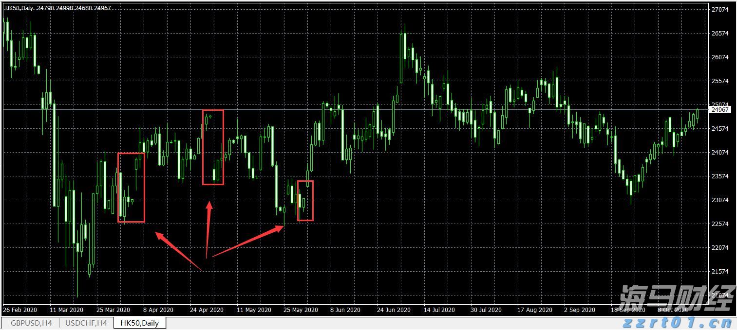 和誉-B(02256)中报总结：依靠“造血优势”提升安全边际，凭借创新推动配置价值