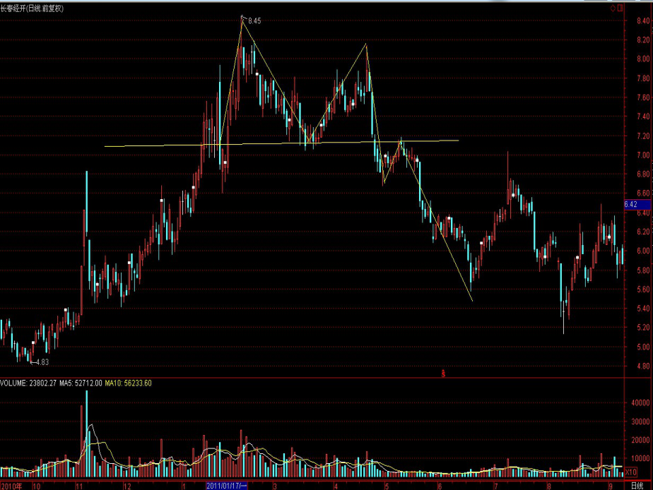 科技IPO市场复苏！Figma(FIG.US)计划以百亿美元估值登陆纽交所，能否重现Circle(CRCL.US)的辉煌？