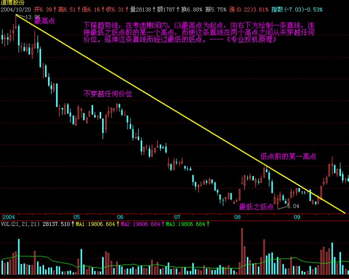 央行：7月末M2余额329.94万亿元 同比增长8.8%