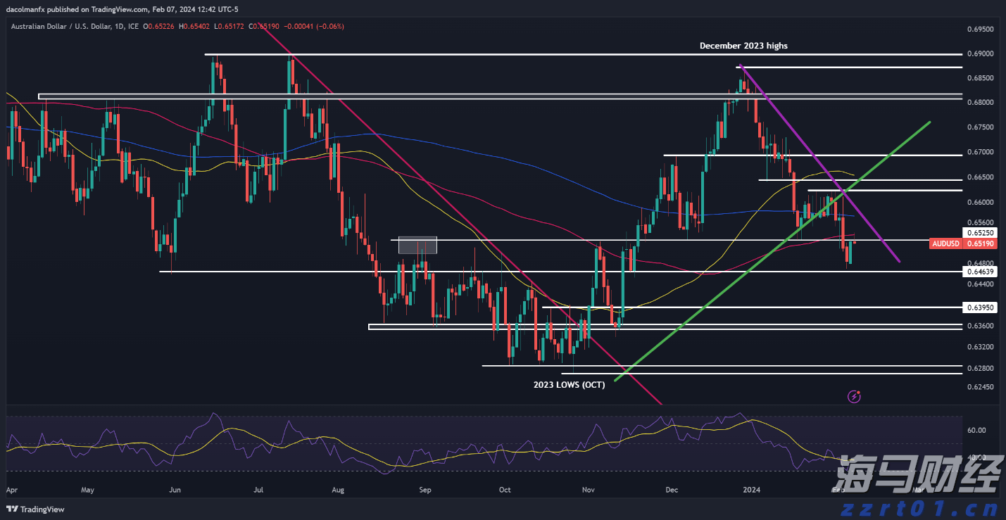 为梅州水上交通安全上“双保险”!梅州海事部门与气象部门签署合作协议