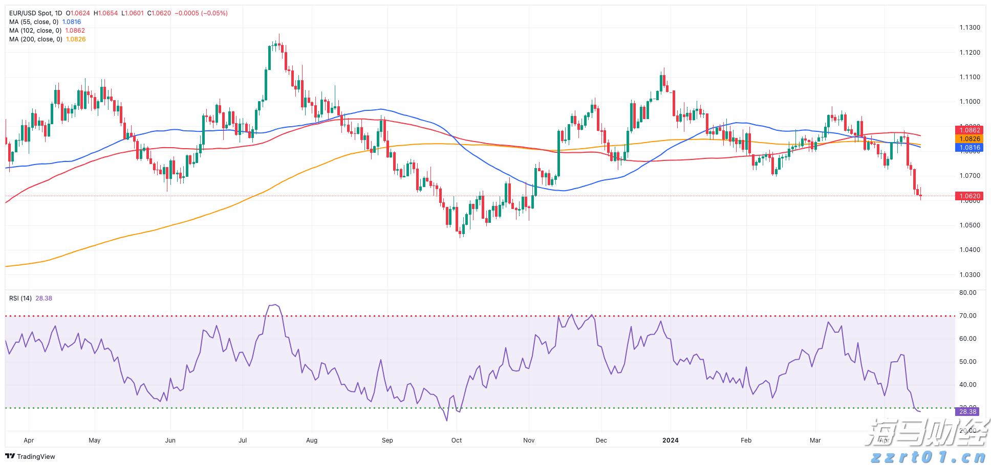 黔西南州推进交通基础设施重点项目建设现场直击