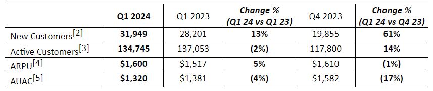 帝亚吉欧(DEO.US)2025财年业绩超预期 预计2026财年销售增长1.7% 并计划进一步削减成本
