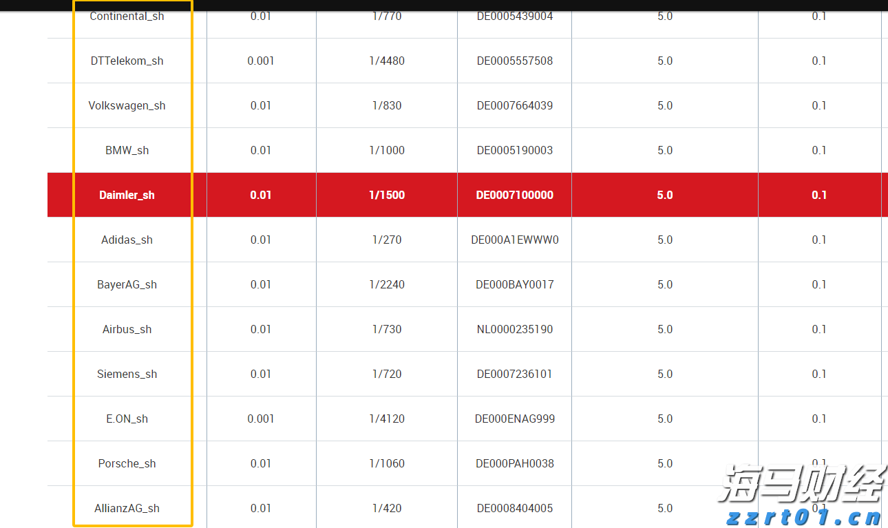 受台风“米娜”影响，我市部分中小河流将有明显涨水过程