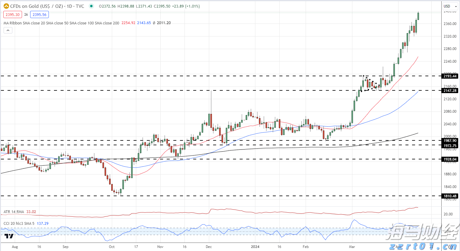 平安人寿安徽分公司理赔服务案例：未雨绸缪的保障智慧，六年后理赔金多了48万