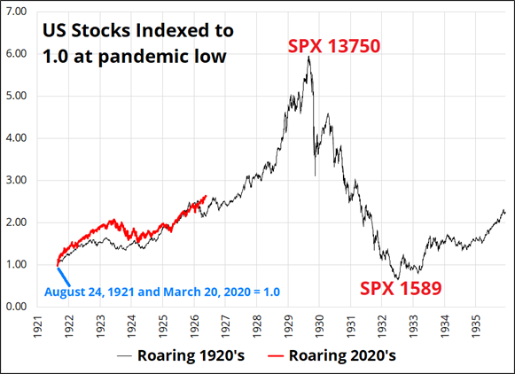 港股收盘(07.23) | 恒指收涨1.62% 科网股发力走高 腾讯(00700)涨近5%创四年来新高