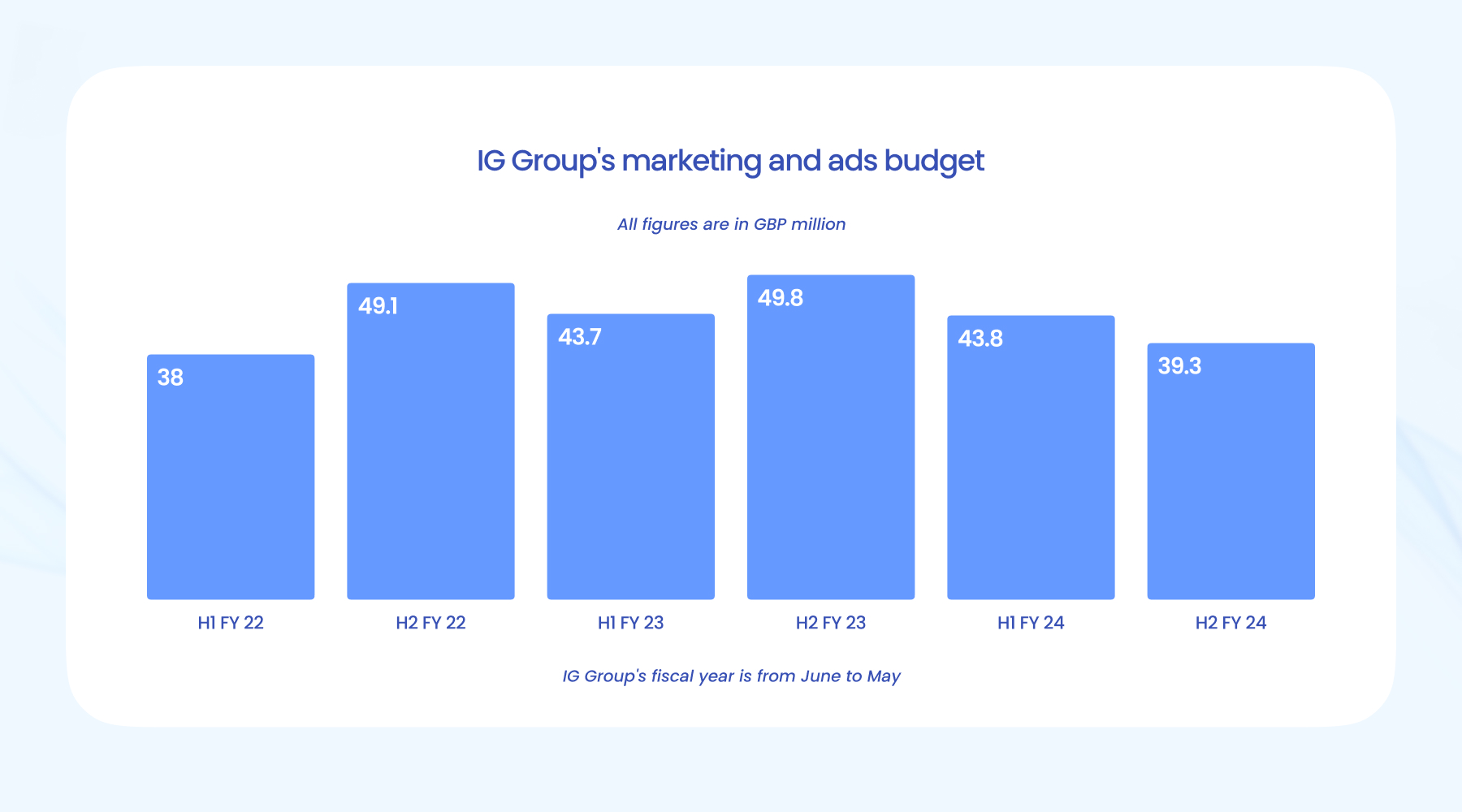 黑龙江省市场监管局交叉“走流程” 开展线上婴幼儿配方乳粉生产企业监督检查工作