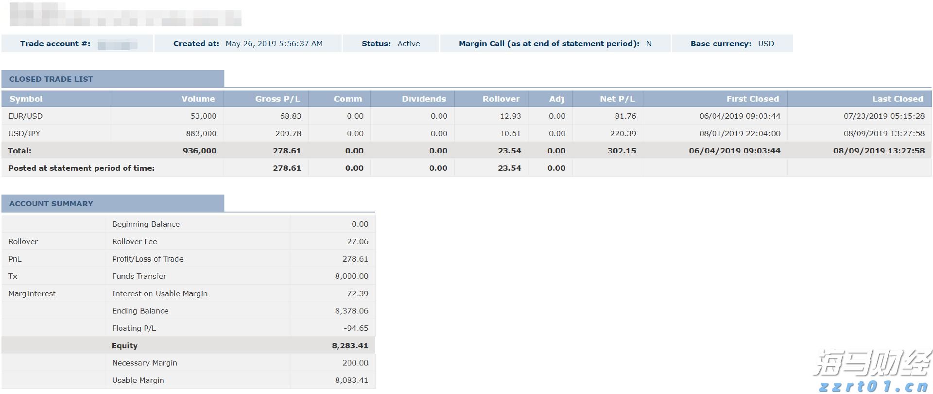 财报季来临!瑞银关注“AI+数字广告”,看好Applovin与Trade Desk的潜力