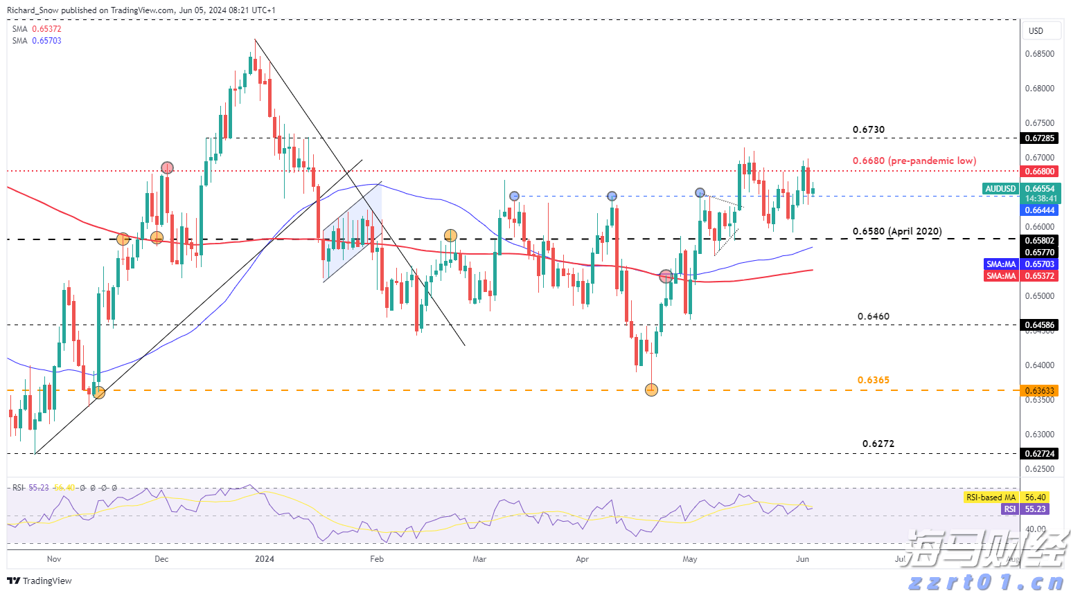 广东省高温健康风险预警发布，广佛等地今天风险极高