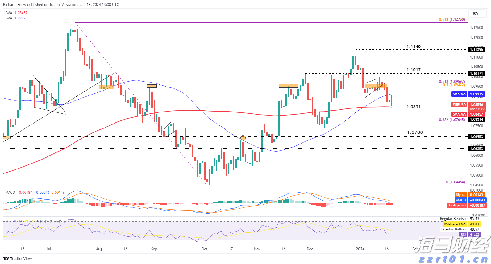 湖北武汉探索“一业一查”部门联合双随机监管新模式