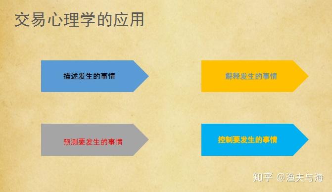 通讯丨鲁班工坊助力哈萨克斯坦学子逐梦世界技能舞台